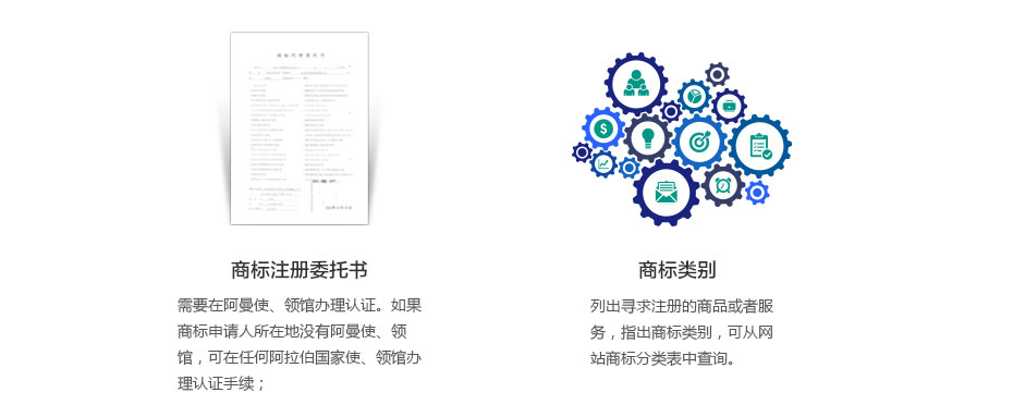 埃及商標(biāo)注冊(cè)所需資料2