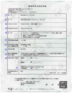 日本公司注冊完成的全套資料樣本