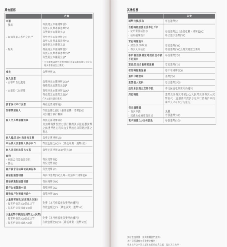 香港華僑永亨銀行其他費用7