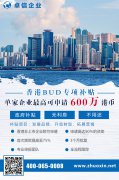 港資企業(yè)快來領福利啦，最高資助600萬！